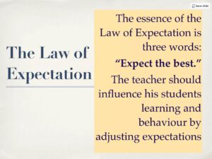 law of expectation