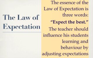 law of expectation